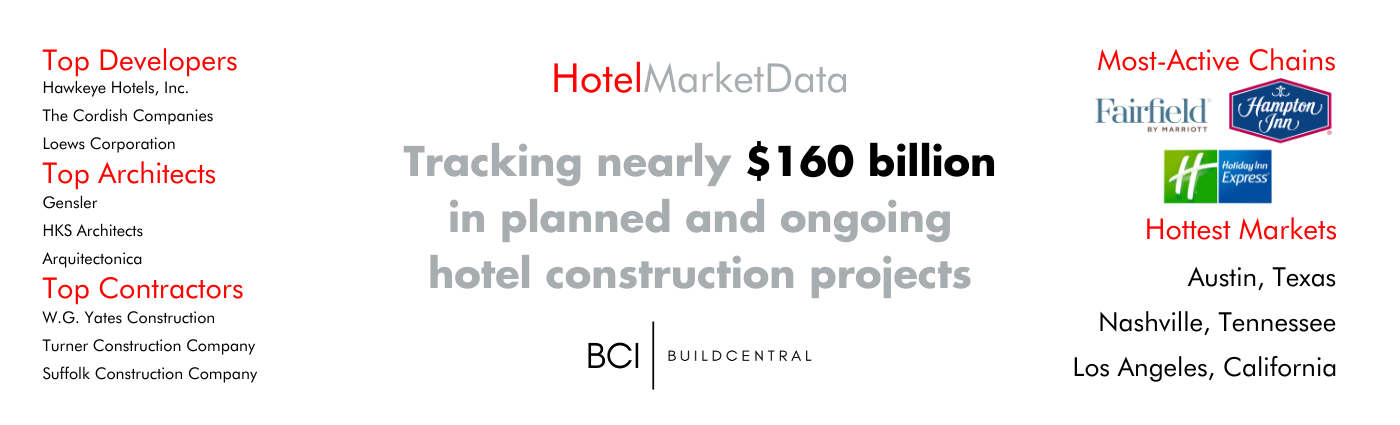 hotel construction pipeline front