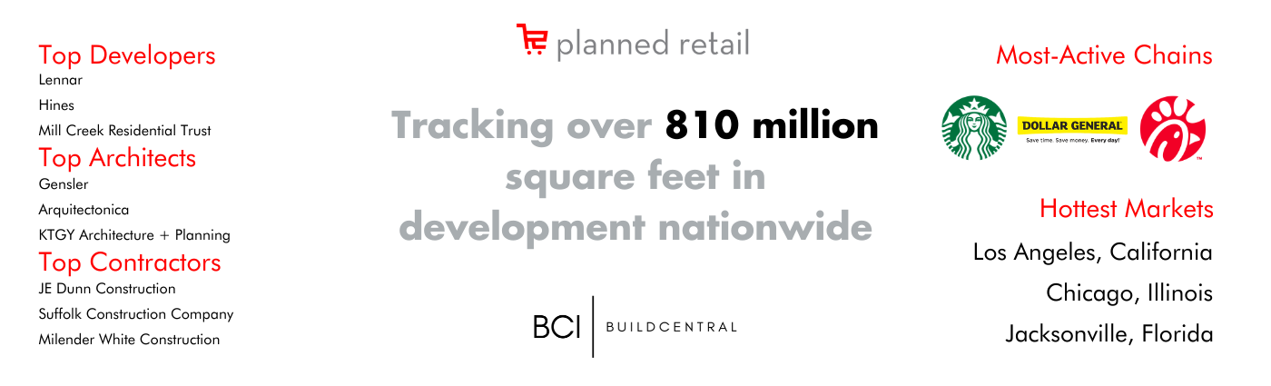 planned retail construction pipeline