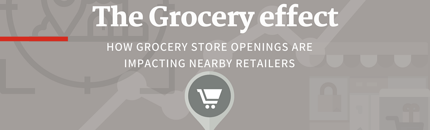 The Grocery Effect 