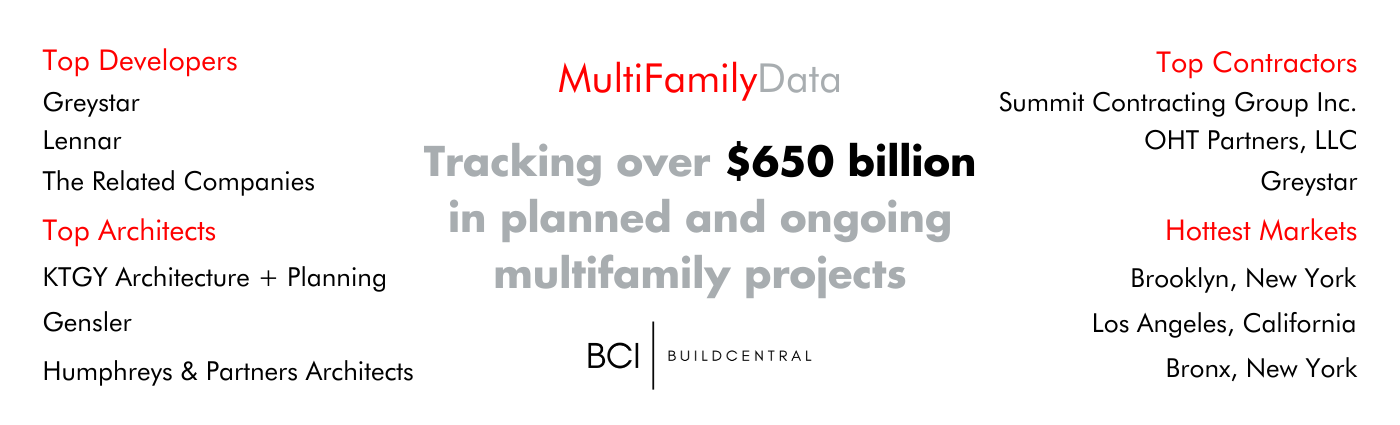 multifamilydata front